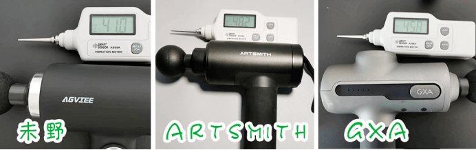 Artsmith、未野、GXA筋膜枪好用吗？测评揭晓谁能独领风骚！