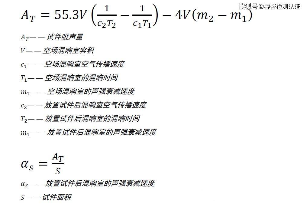 建筑材料吸音性能测试——GB/T 20247，ISO 354，ASTM C423，AS ISO 354