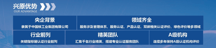 ISO和GB/T有着怎样的关系？一张“认证关系图”捋清基本概念（下）