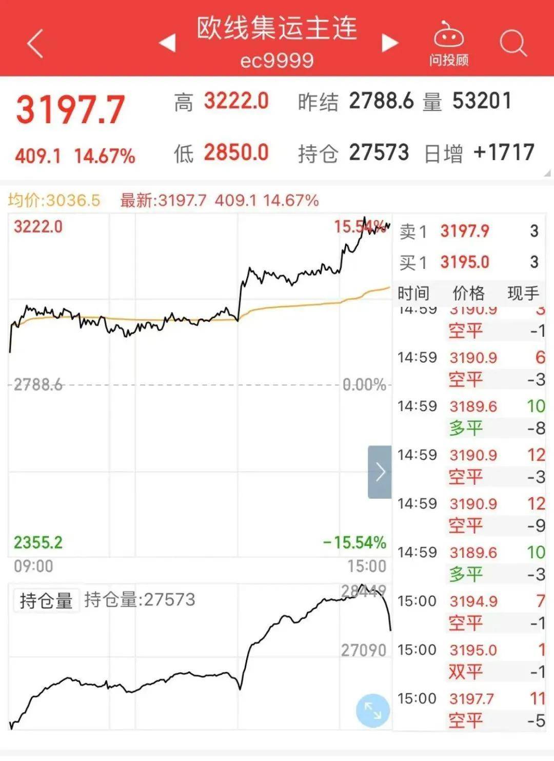 FBX福币交易所比 特币逼近7万美元关口 ETF强势吸金24亿美元