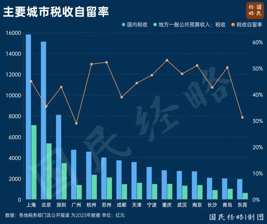 倒计时！户口制度，要“消失”了？