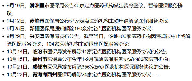 医保基金都不要了？上千家医疗机构“解绑”医保，它们在怕什么？