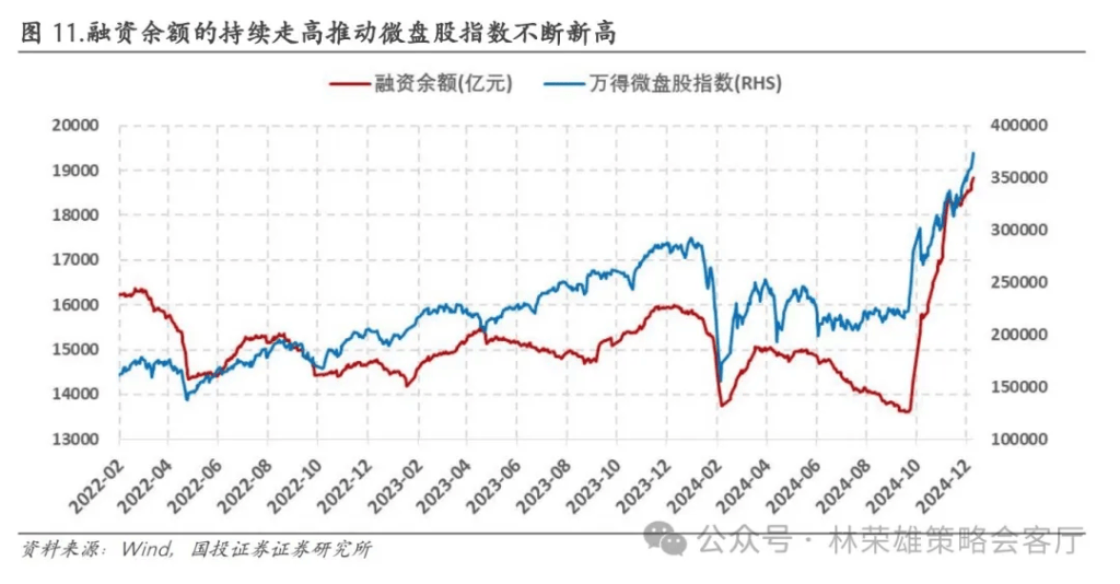 国投林荣雄：A股跨年行情要等待的是美元由强转弱的契机