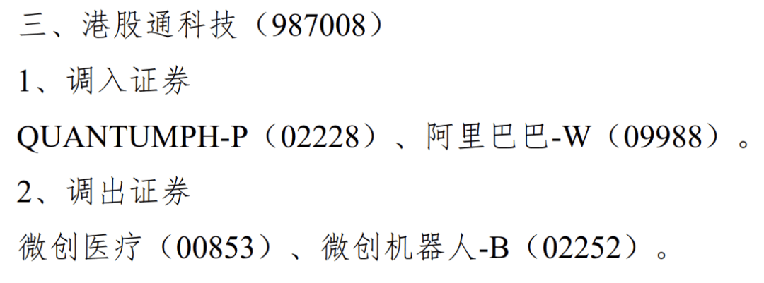 今日！A股重大调整！