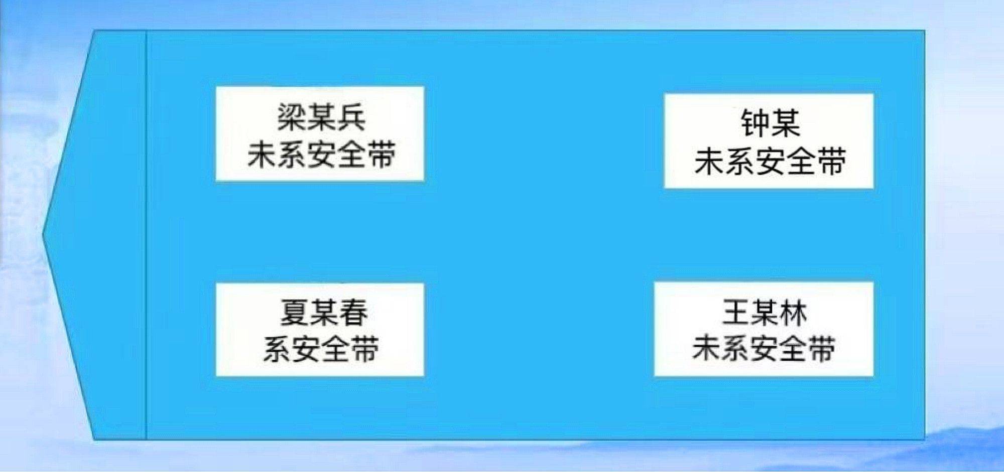 致4名高速公路养护人员身亡！沪蓉高速六安段7·7较大交通事故查明