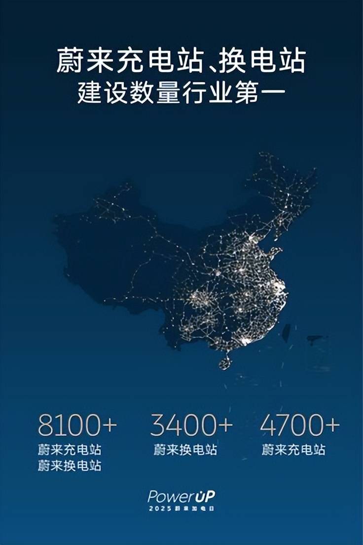 蔚来318川藏换电路线贯通，全程换电直达珠峰成为现实